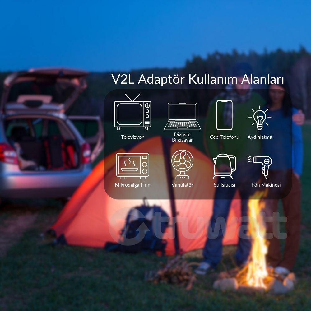 TRUWATT ZTV144 V2L Araç Adaptörü — 3,5 kW — ürün görseli