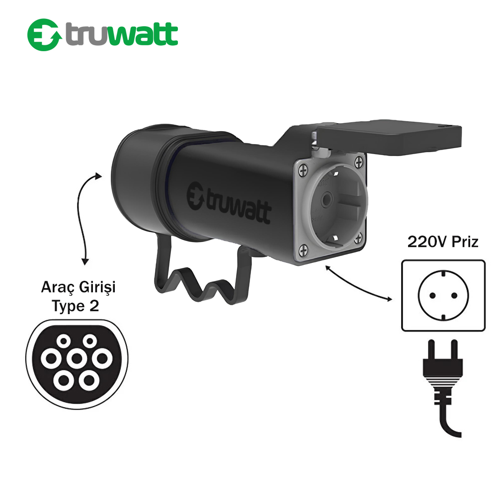 TRUWATT ZTV144 V2L Araç Adaptörü — 3,5 kW — ürün görseli